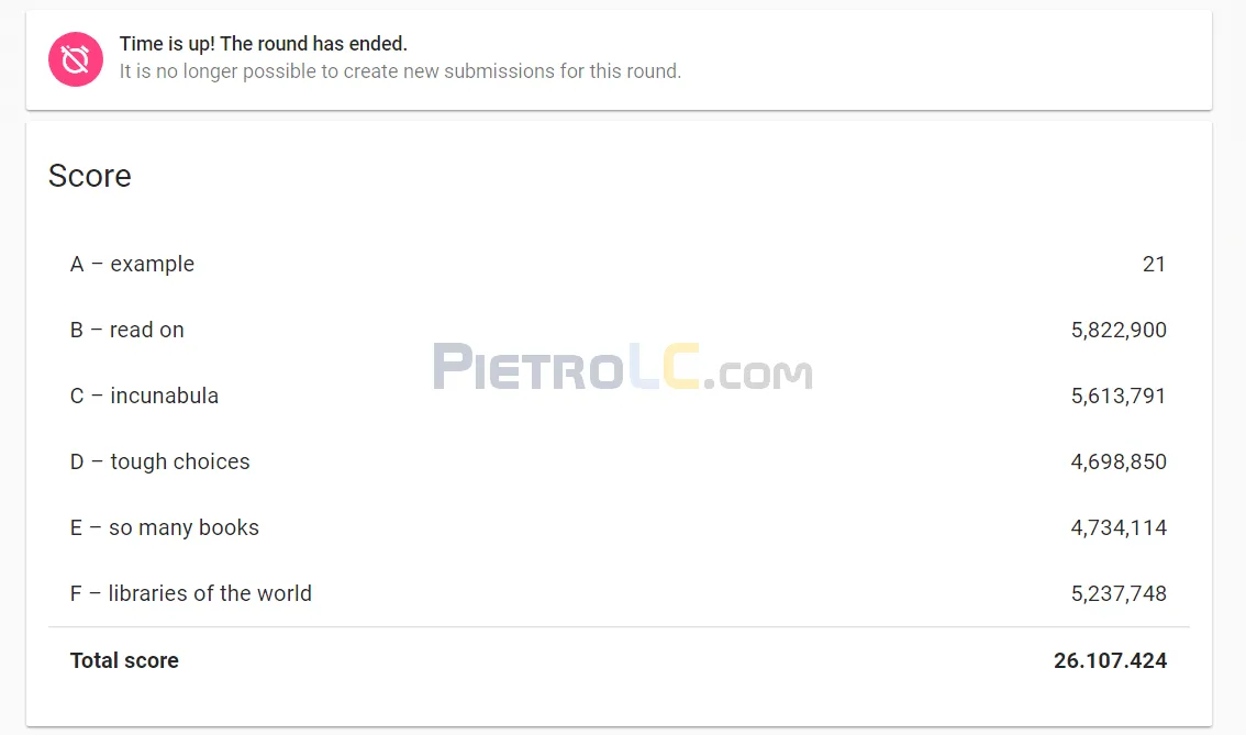 Book Scanning Google Hash Code: Problem